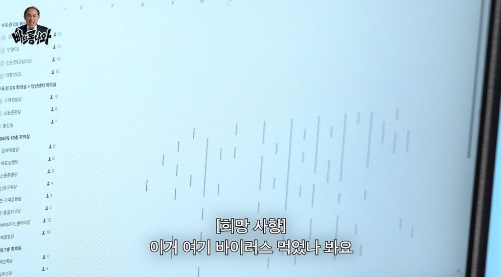 시니어 인턴으로 간 할아버지 근무태도