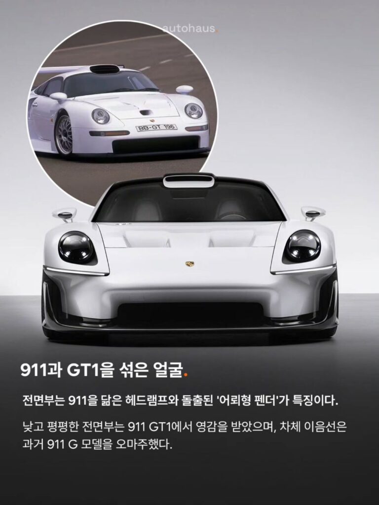 포르쉐 미드십 슈퍼카 공개