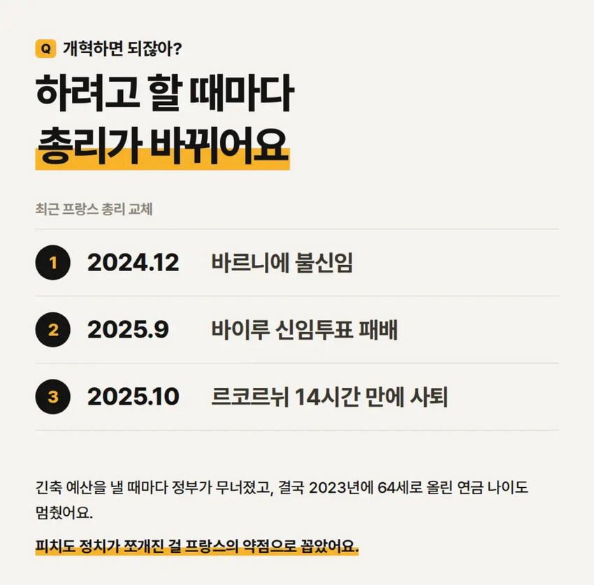 사실상 '국가부도사태'라는 '프랑스'.jpg