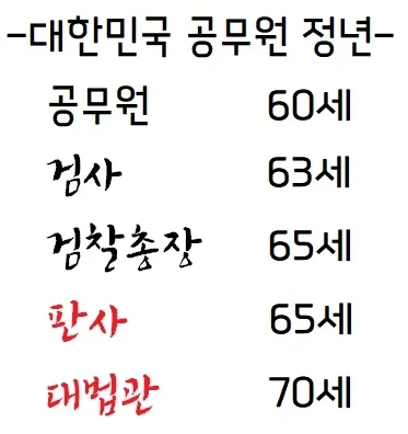 청렴한 판사