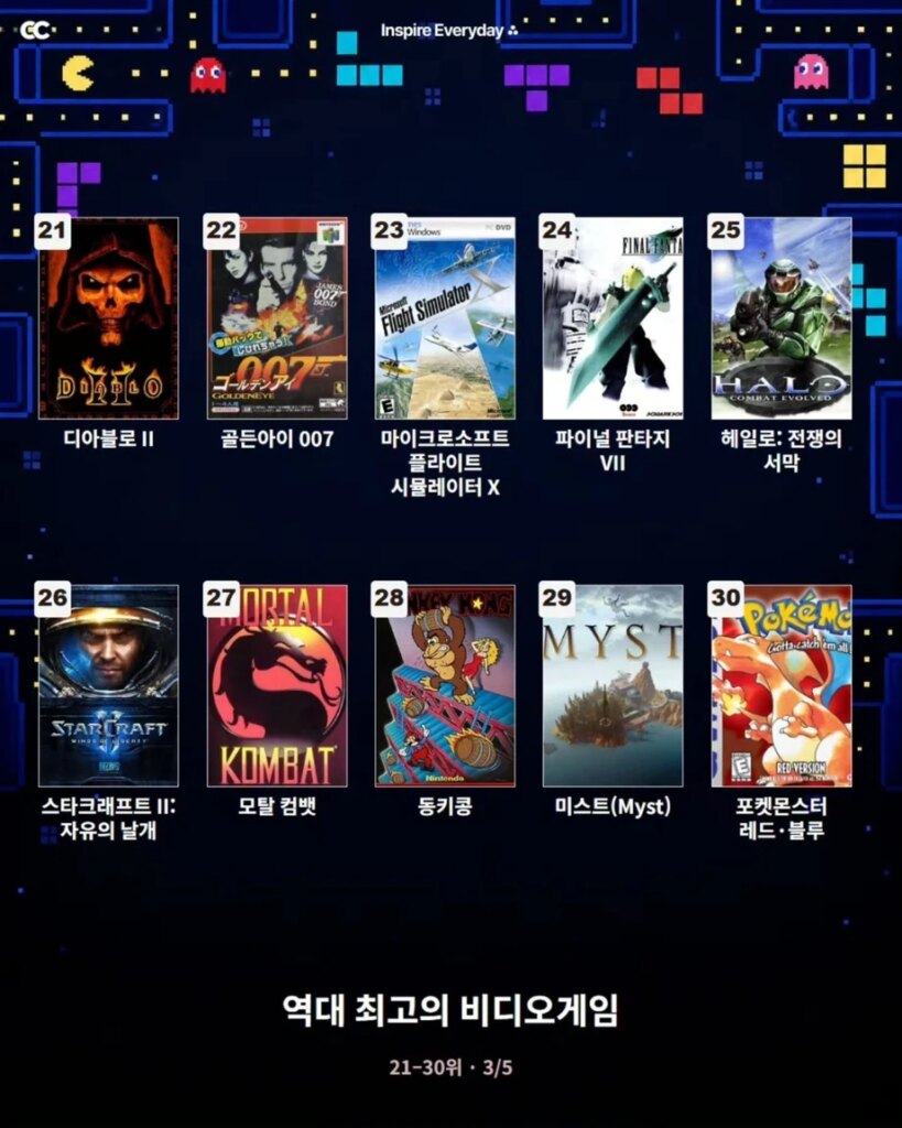 타임지 선정 역대 최고의 비디오 게임 TOP50