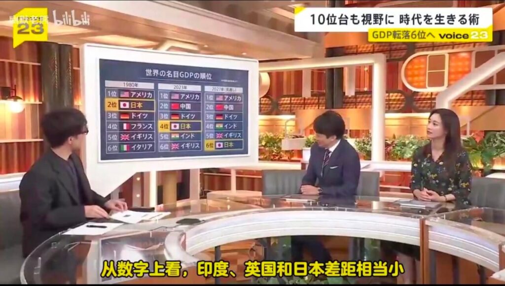 내년 GDP 세계 6위로 추락해서 충격 받은 일본