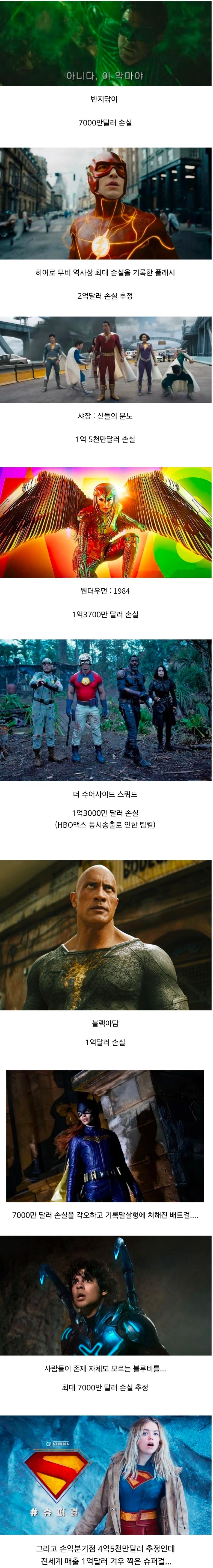 땅파서 장사하는게 분명한 DC
