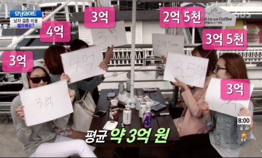 여자들이 원하는 평균 남자결혼비용 2.5억~3억.jpg