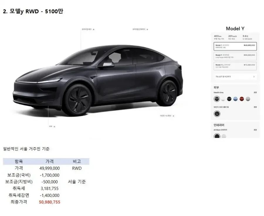 최근 떠오르는 가성비 차량