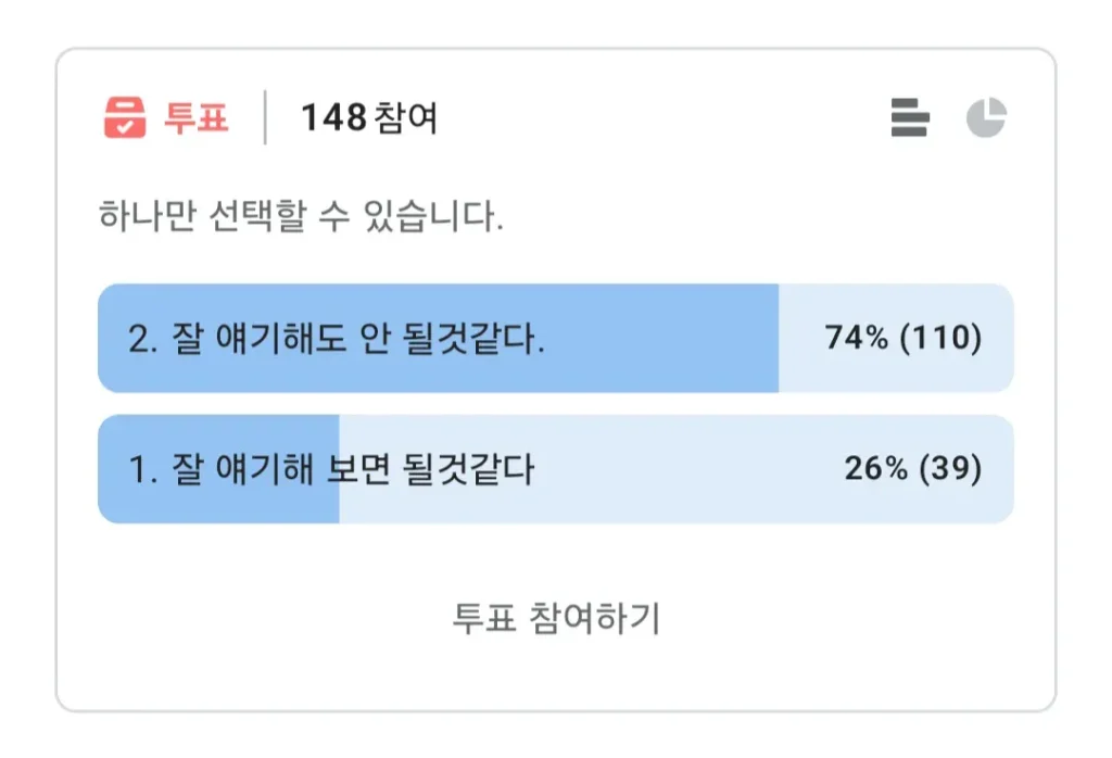 세입자 전세금 3억, 반대매매로 청산당했습니다.
