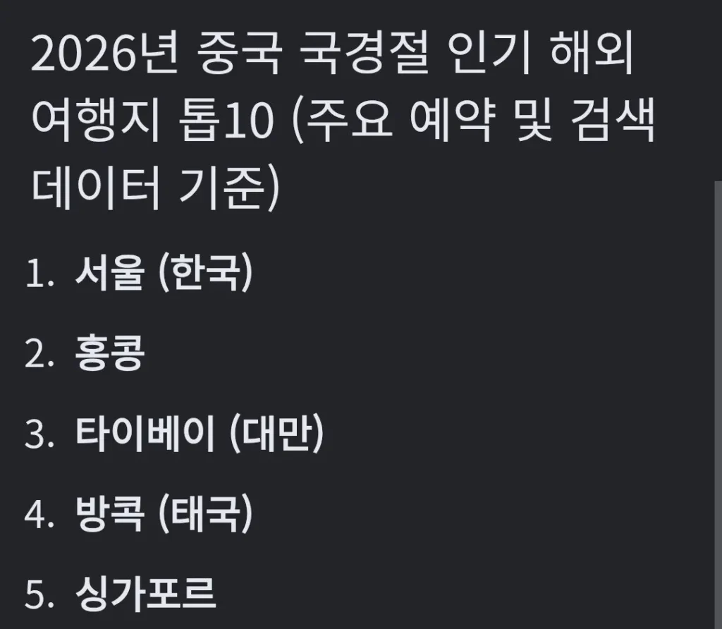 오늘 21억명 이동하며 한국 온다는 중국인들, 일본은 비상
