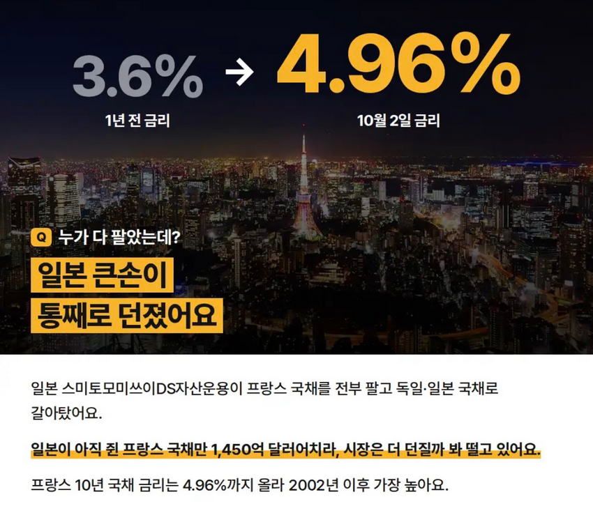 사실상 '국가부도사태'라는 '프랑스'.jpg