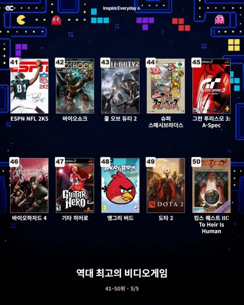 타임지 선정 역대 최고의 비디오 게임 TOP50