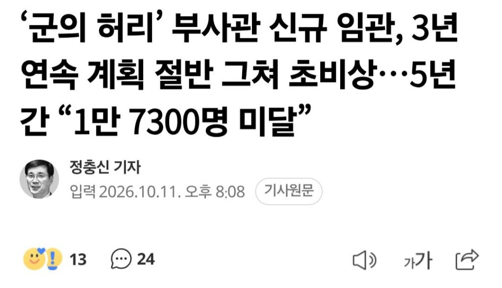 한국 군대 부사관 근황 ㄷㄷ.jpg