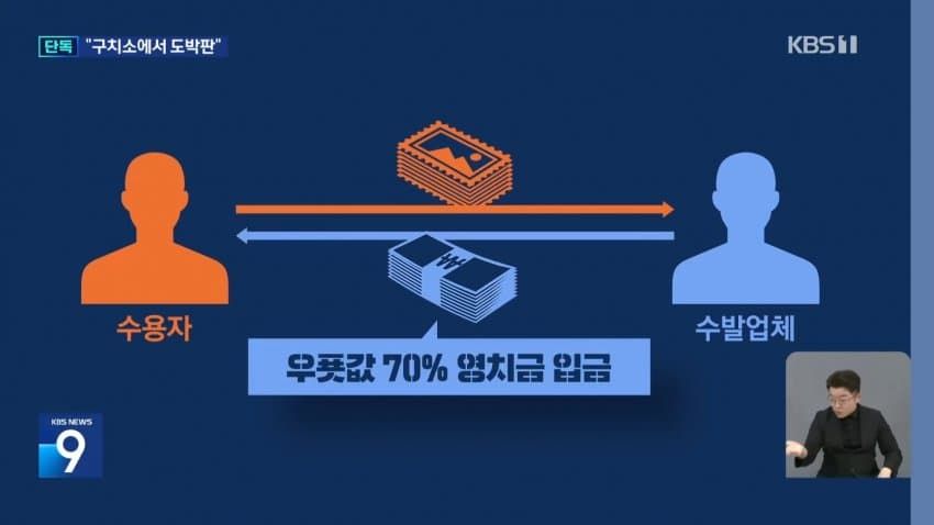 '계곡 살인' 이은해, 구치소에서 '우표 도박'.news