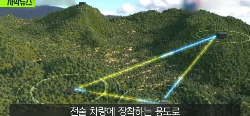 430억 쓰고 "선이 짧네", 한번도 못쓰고 2년째 창고