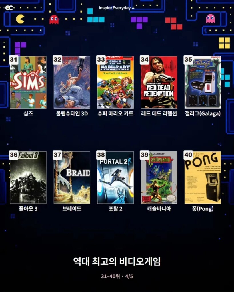 타임지 선정 역대 최고의 비디오 게임 TOP50