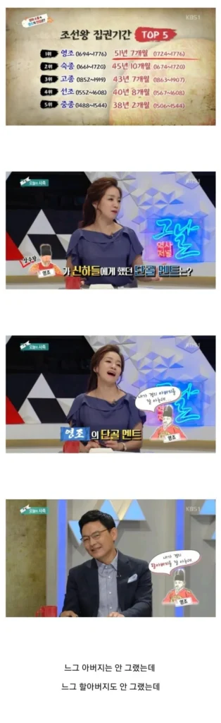 조선왕 집권기간 1위의 꼰대질
