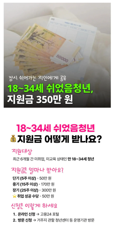 쉬었음 청년 18~34세 지원금 최고 350만원