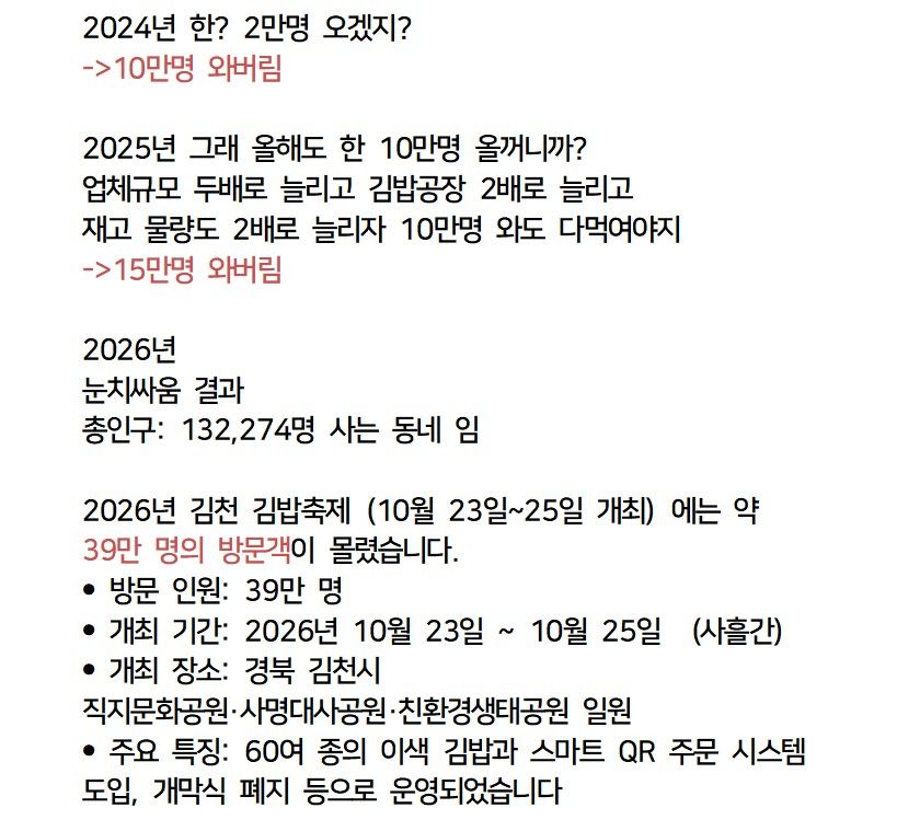 올해도 눈치싸움 실패한 김천 김밥 축제 공뭔 VS 관광객 눈치싸움 결과.story