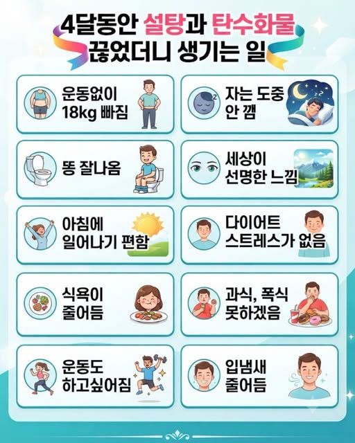 4달동안 설탕과 탄수화물 끊었더니 생기는 일