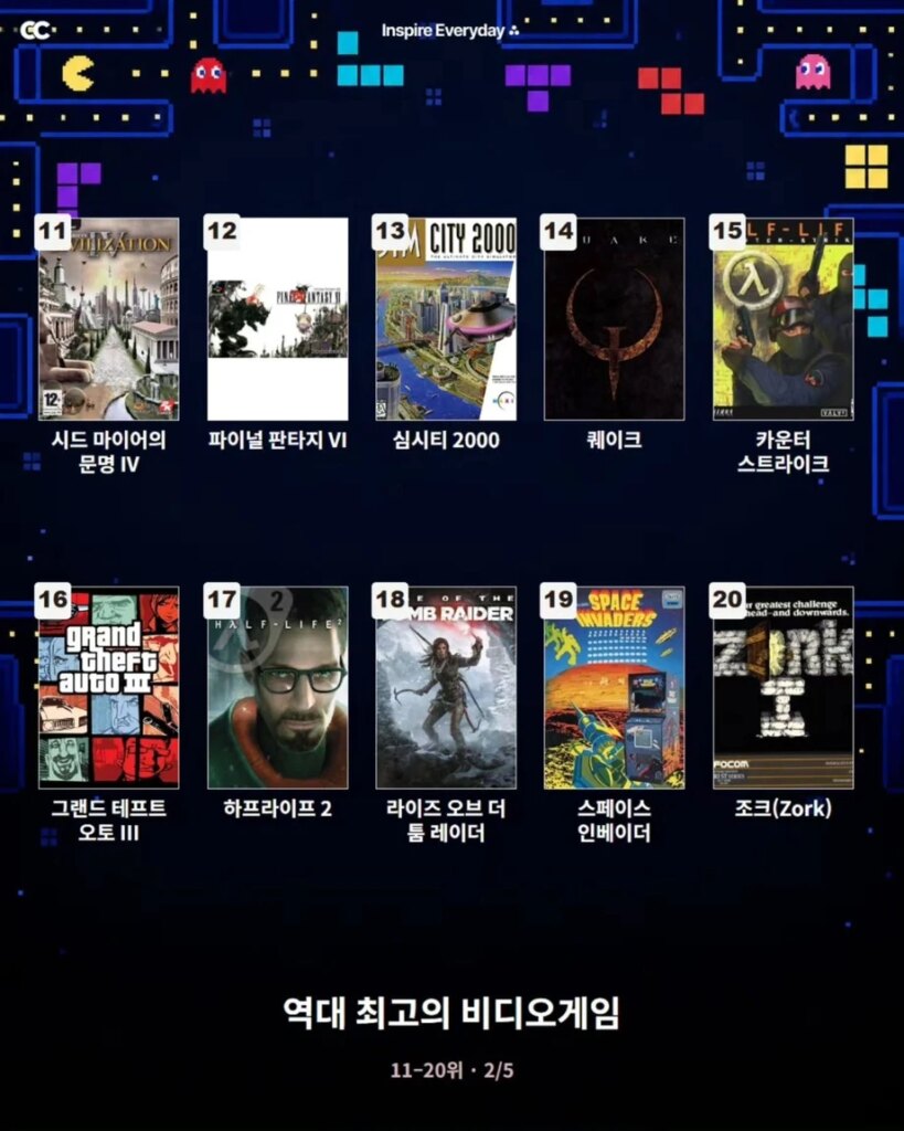 타임지 선정 역대 최고의 비디오 게임 TOP50