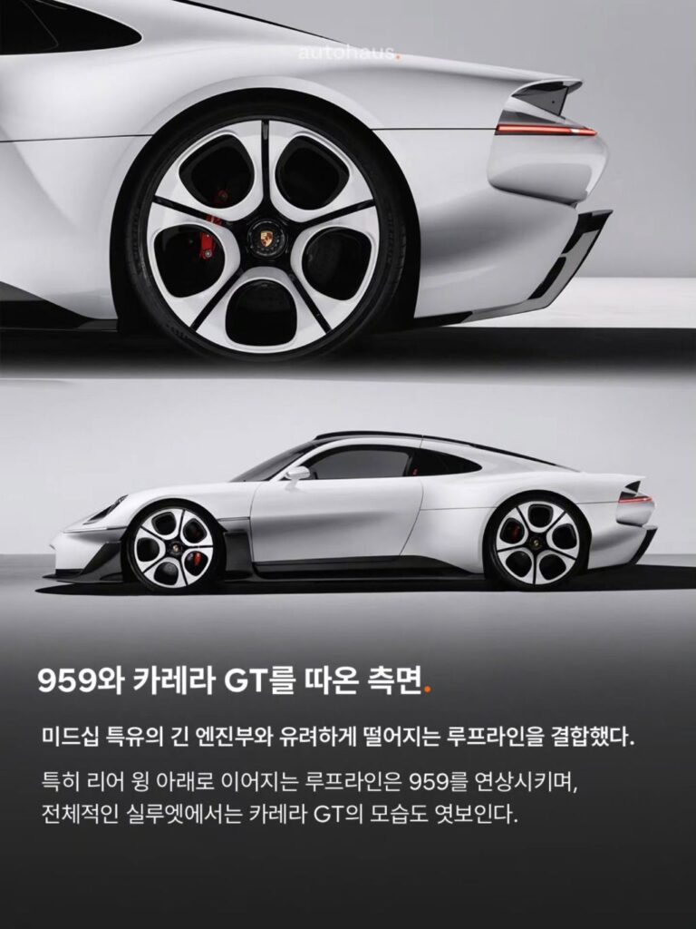 포르쉐 미드십 슈퍼카 공개