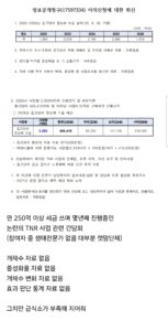 연 250억 길고양이 중성화 사업 근황.jpg