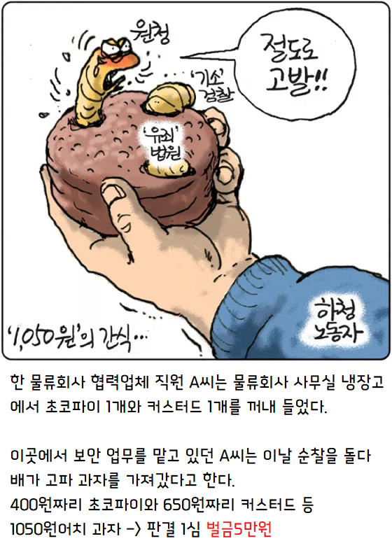 청렴한 판사