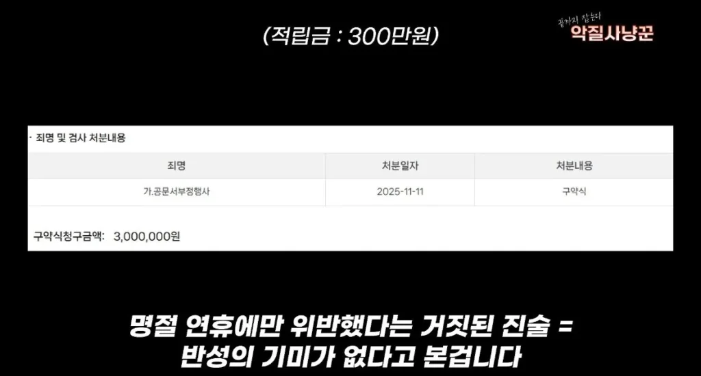 장애인주차구역 주차로 1100만원 과태료+벌금낸 사람