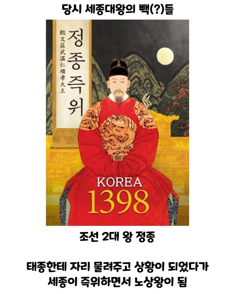 세종이 즉위했을때 궁궐 상황