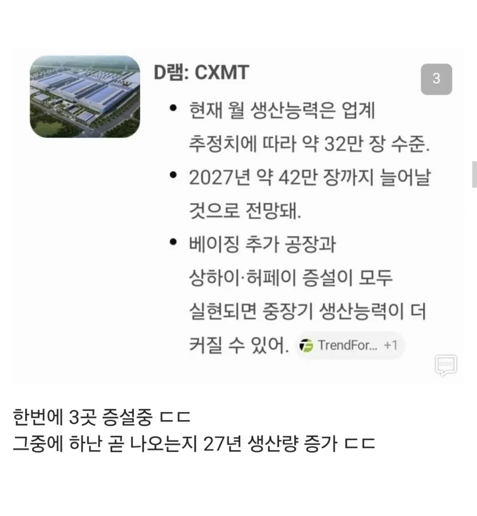 현재 미친속도로 증설중이라는 중국 반도체 산업 근황
