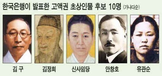 여러분이 원했던 5만원 지폐 인물은?