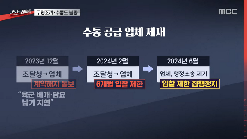 수통이 불량인데 고쳐주세요 했더니 용접해 쓰라는 국민권익위.jpg