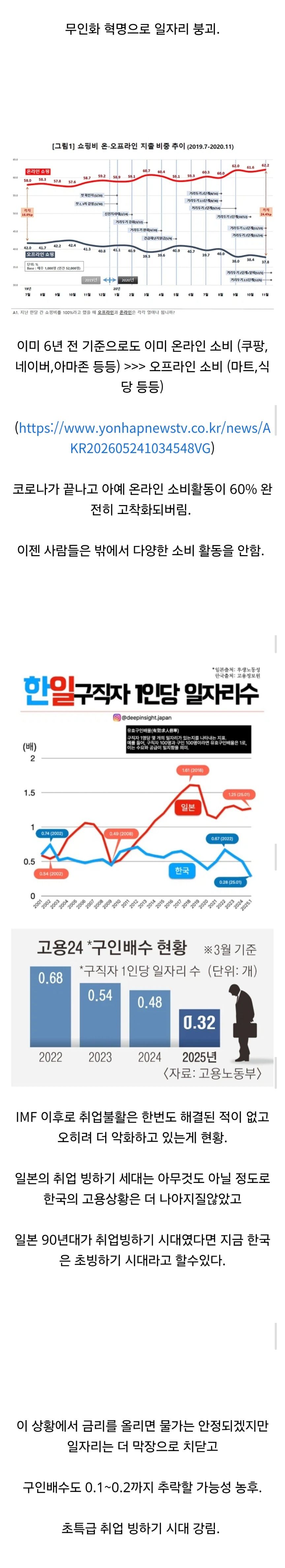 반도체로 돈 벌어도 체감이 안되는 이유.jpg