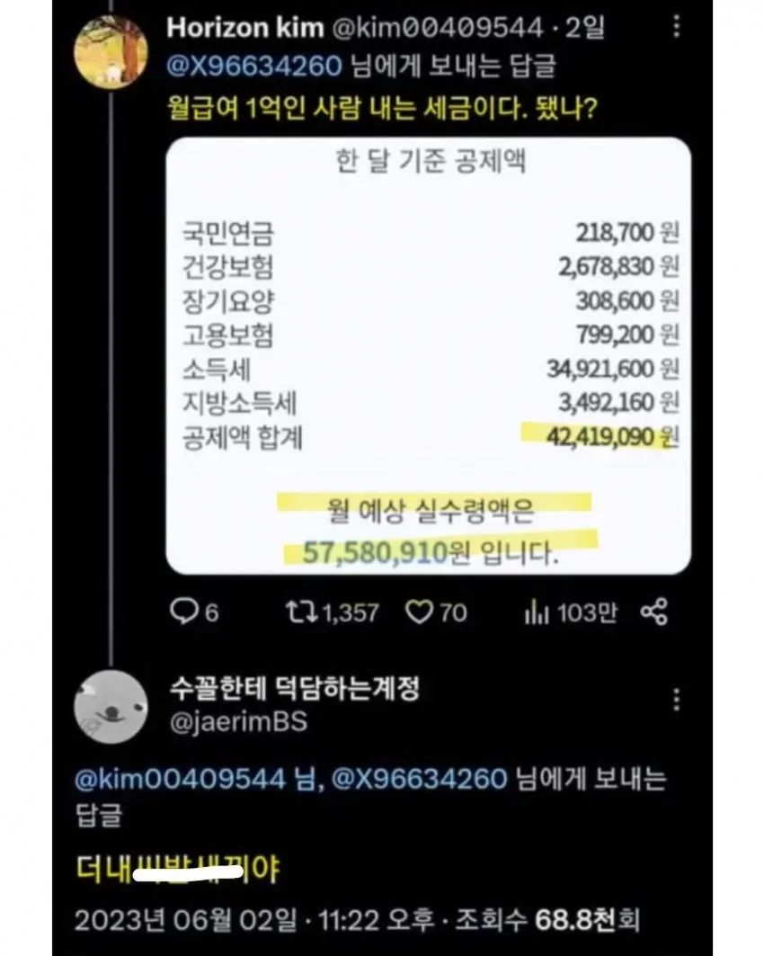 월 1억 버는 사람이 내는 세금
