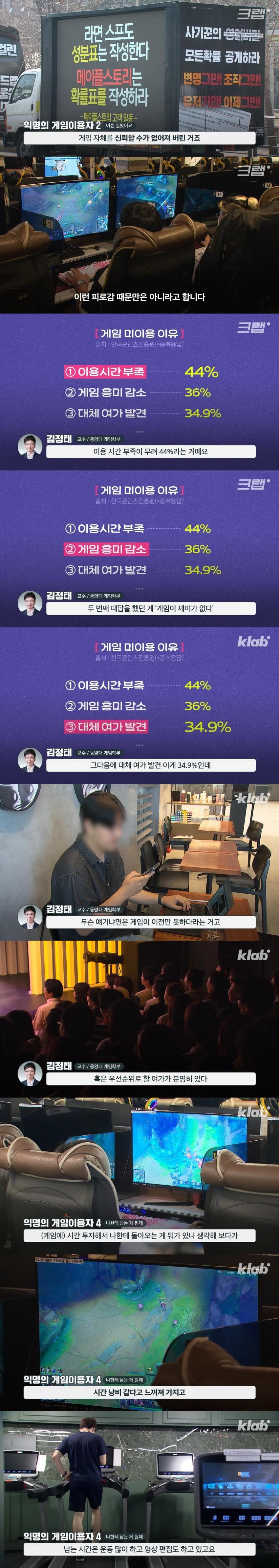 요즘 2030은 게임을 하지 않는다고 함