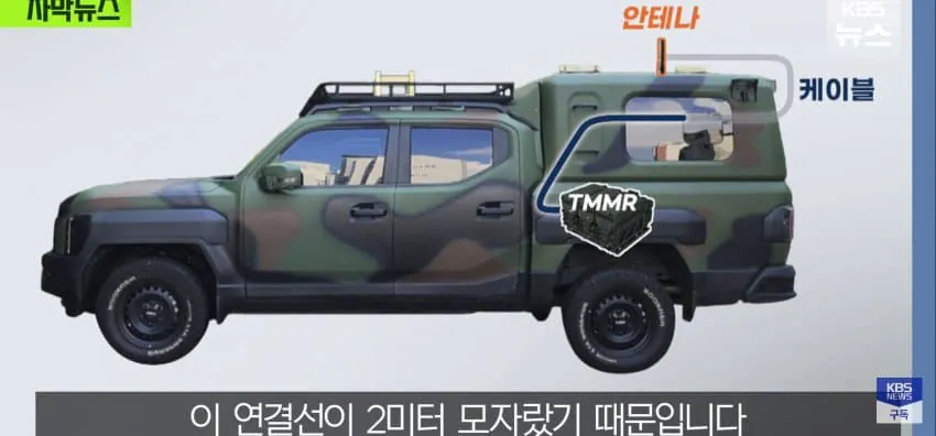 430억 쓰고 "선이 짧네", 한번도 못쓰고 2년째 창고
