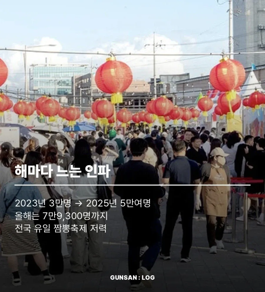 군산 짬뽕 축제 논란
