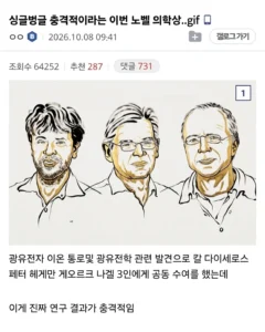 충격적이라는 이번 노벨 의학상 ㄷㄷㄷㄷ