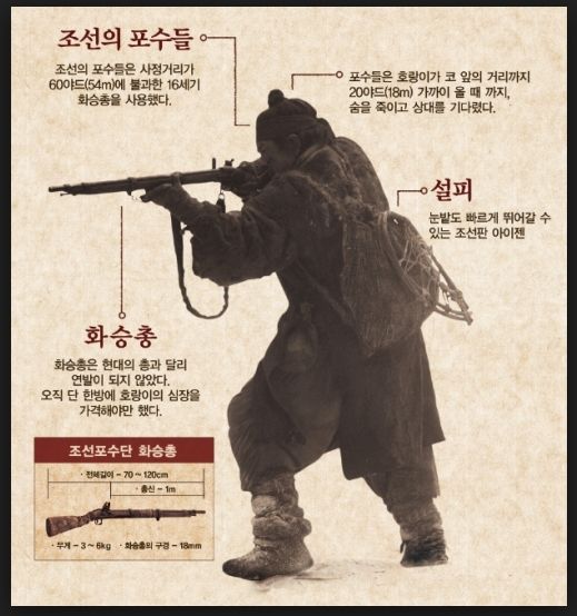 이색기 이거 순사기챔이었네