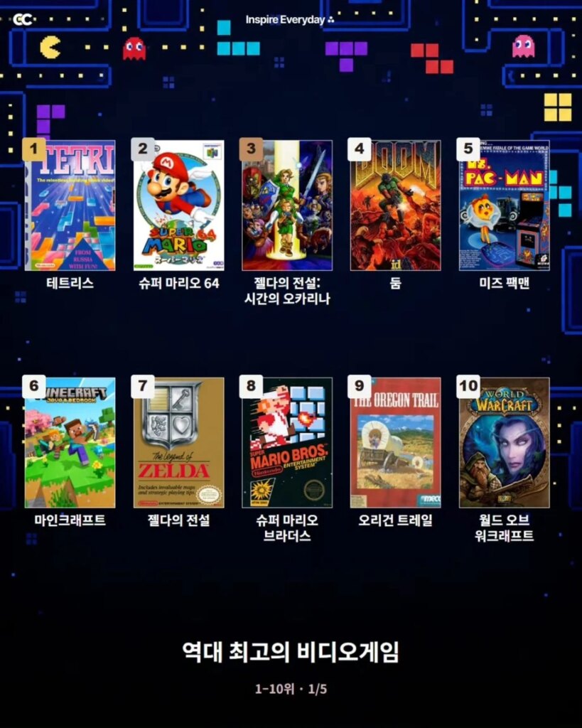타임지 선정 역대 최고의 비디오 게임 TOP50