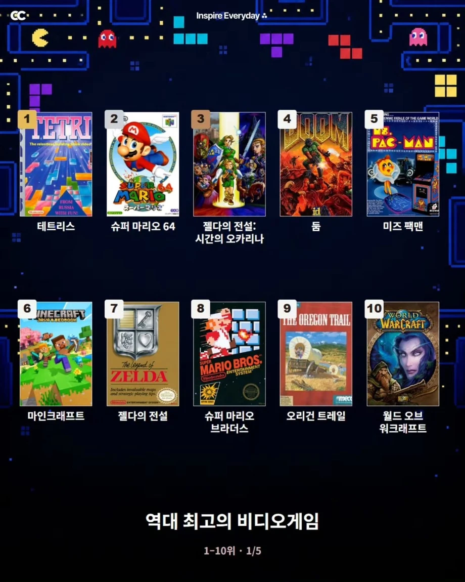 타임지 선정 역대 최고의 비디오 게임 TOP50