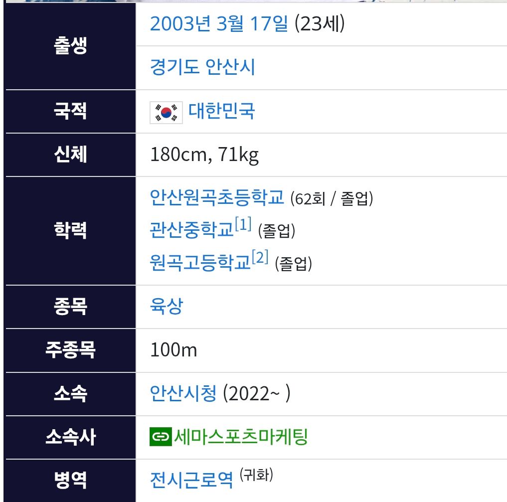 흑인이 왜 한국 육상 국대냐던 사람들 입 다물게한 비웨사 인터뷰