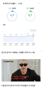 유퀴즈가 길거리로 돌아가지 않는 이유
