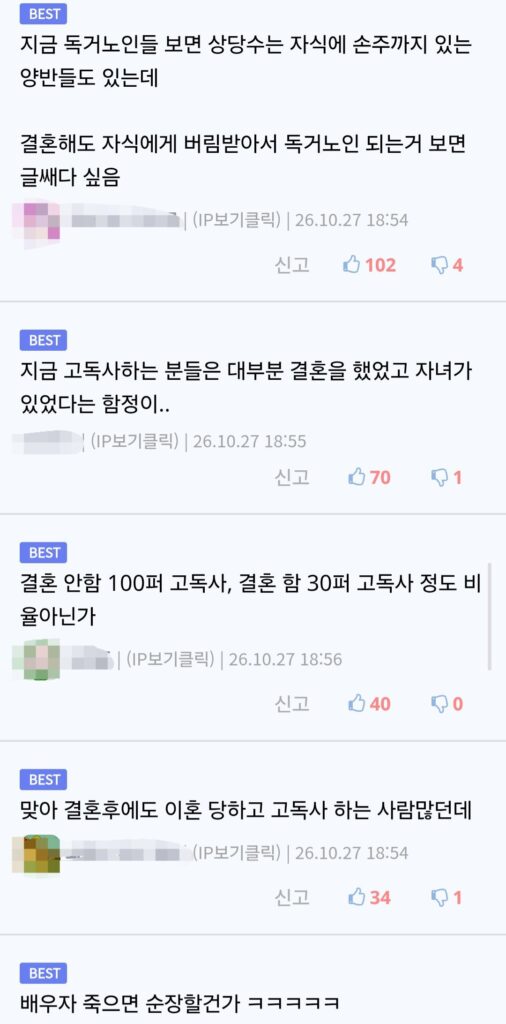 고독사하기 싫으면 결혼하라는 말에 드는 의문.jpg