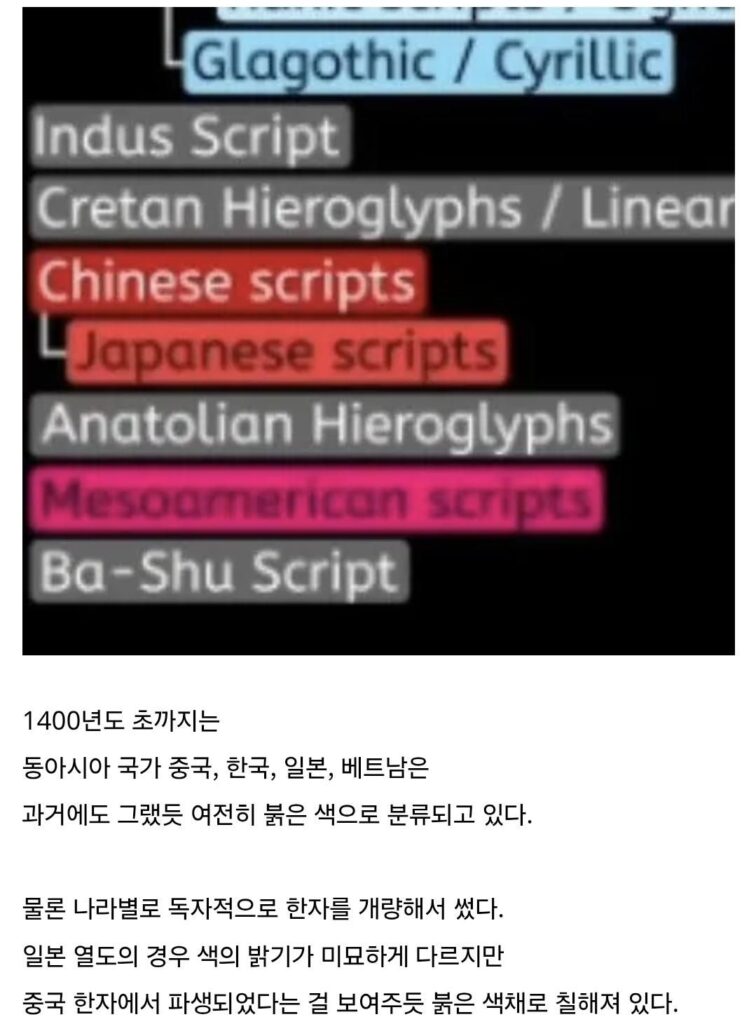 세계지도에서 한반도 색이 바뀌는 시점.jpg