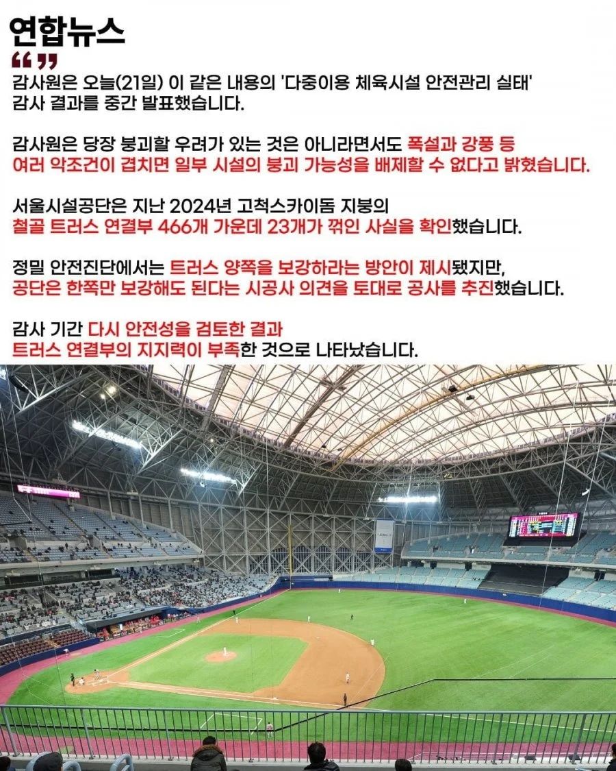 고척돔 감사 중간 결과