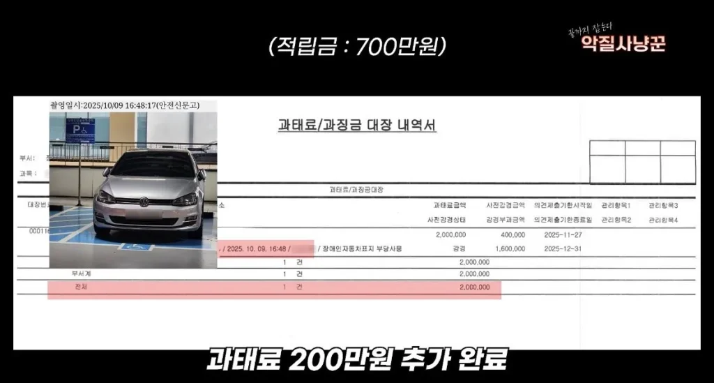 장애인주차구역 주차로 1100만원 과태료+벌금낸 사람