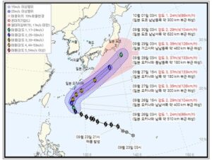 또다시 친일파에게 버림받은 한국