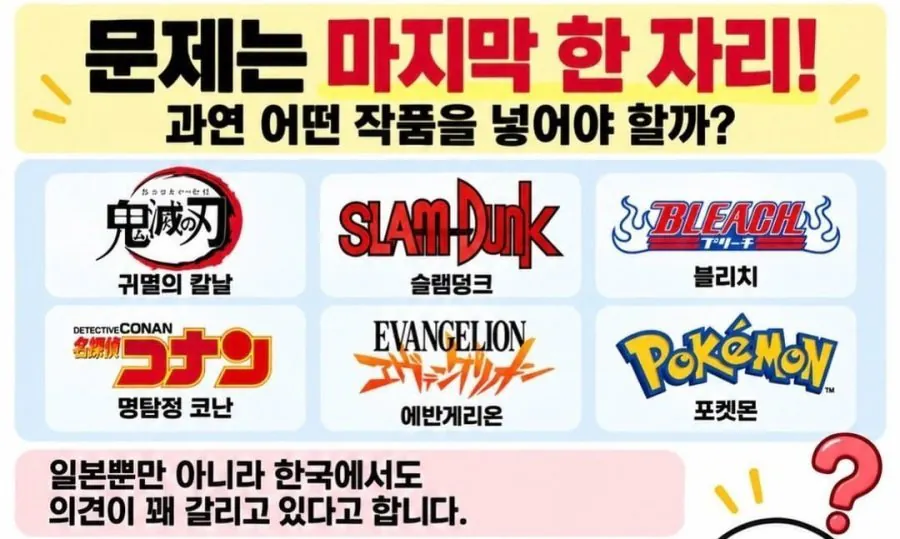 일본에서 논쟁중인 4대 애니메이션