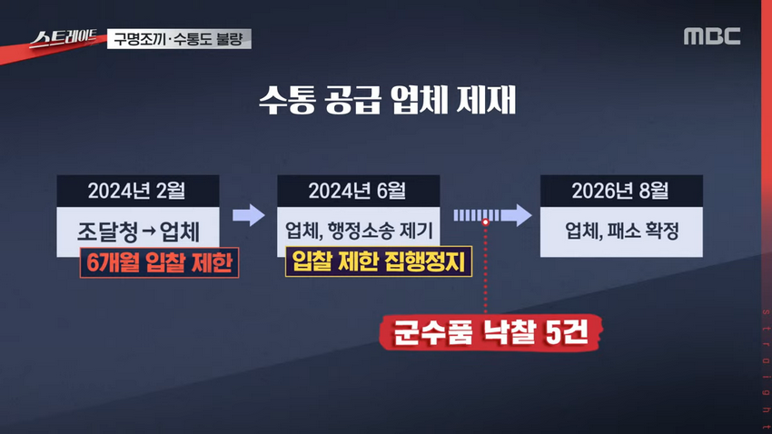 수통이 불량인데 고쳐주세요 했더니 용접해 쓰라는 국민권익위.jpg