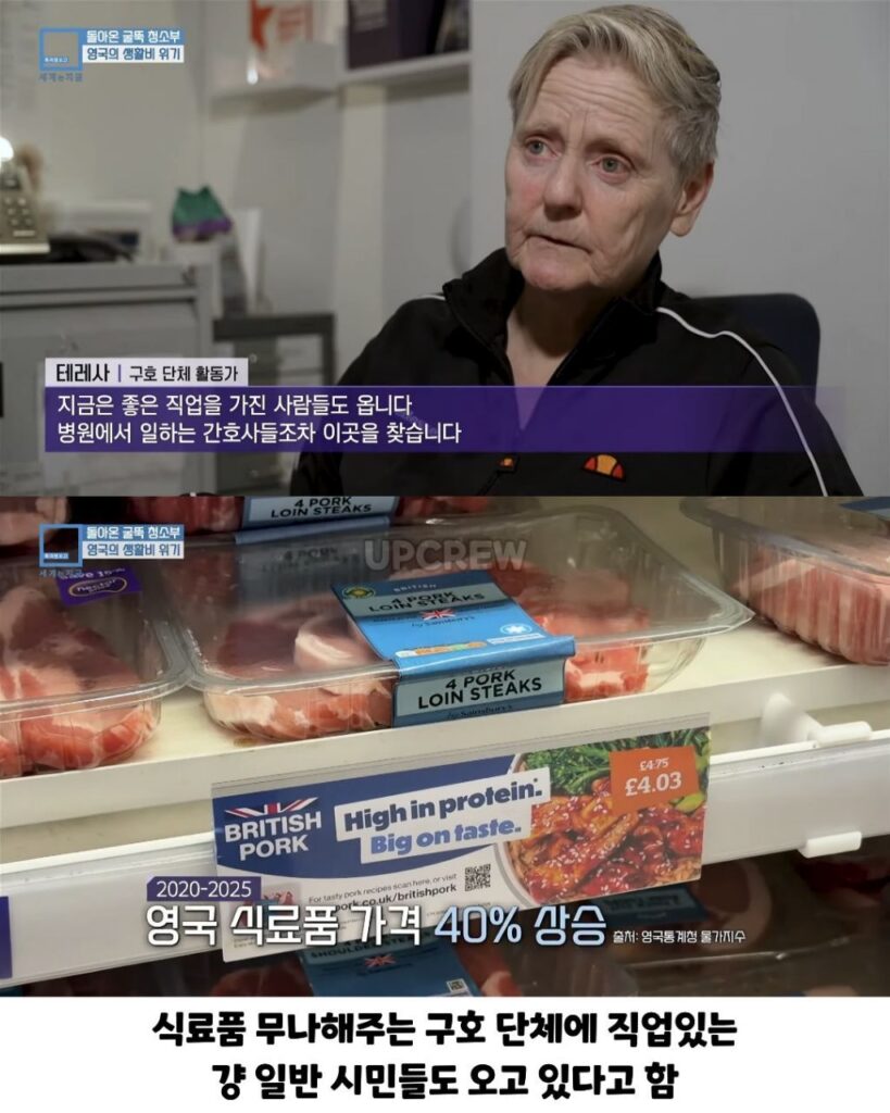 생활물가 상승으로 아날로그로 돌아간 영국인들.jpg