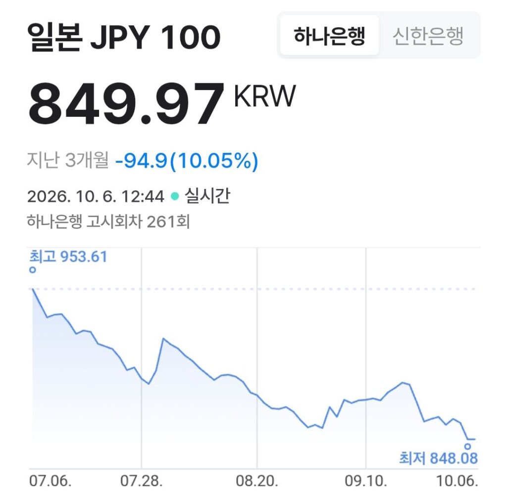 일본인 관광객에게 잘해줘야 함.jpg